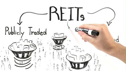 国内类REITs产品税务分析